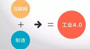 “工業(yè)4.0”，鋁合金壓鑄廠能從中獲益嗎？